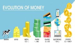 数字货币投资的最新动态与风险解析
