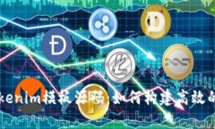 全面解析Tokenim模板源码：如何构建高效的区块链