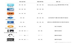 如何在无网络环境中使用Tokenim钱包的最佳实践